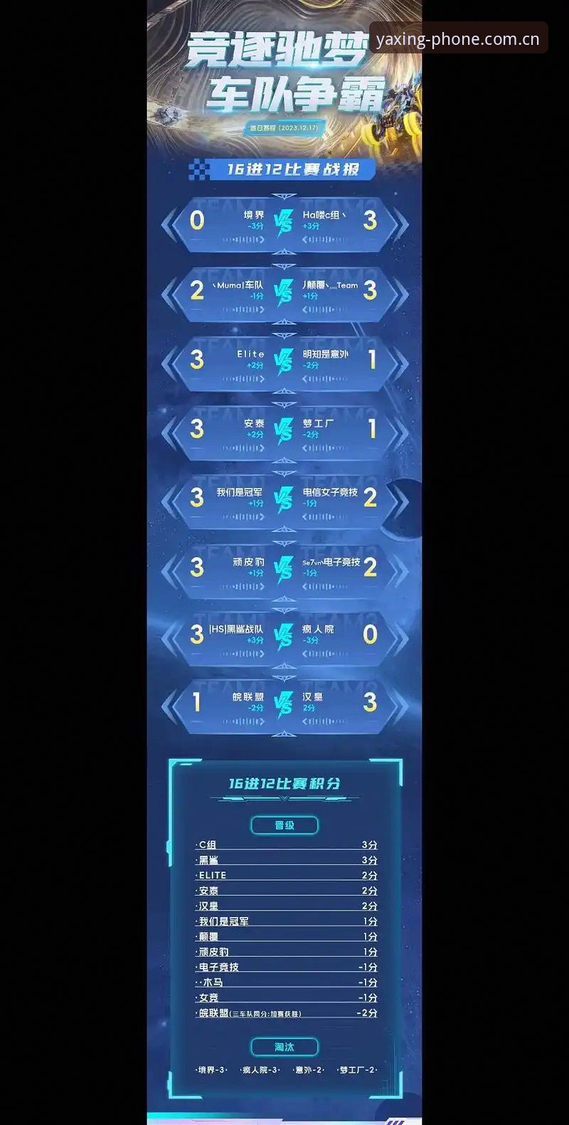 亚星娱乐平台中文站实时比分评测：从登录到数据呈现，一次说清